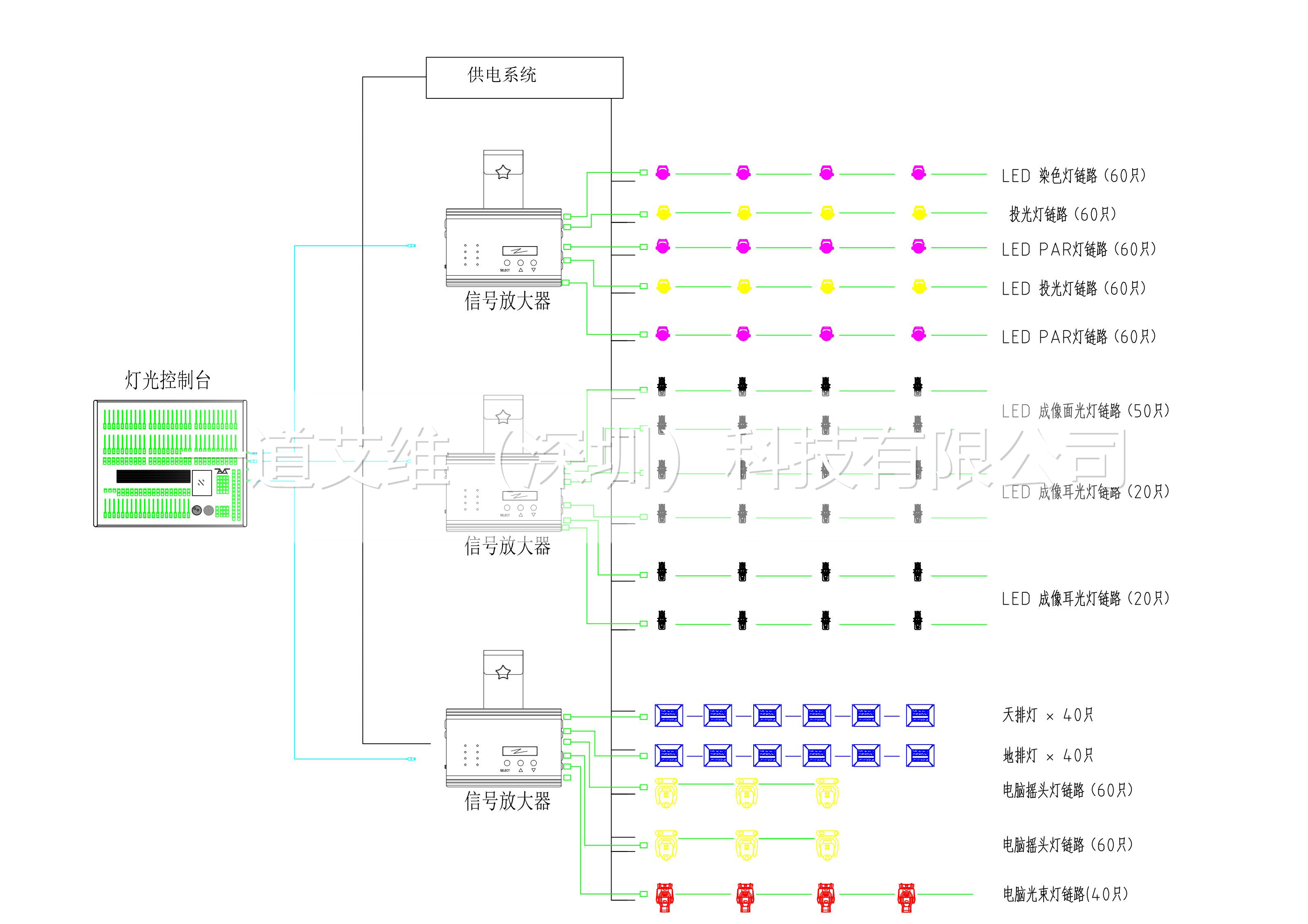 燈光系統_00_副本